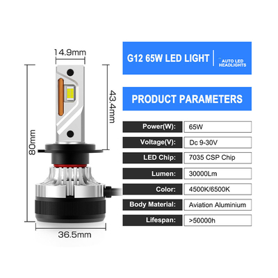 Hochleistungs-H7 Led-Scheinwerfer für Universalfahrzeuge G12W-Serie 30000 Lumens Superhell