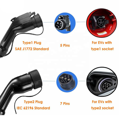 Elektroauto-Ladestation für Batterien Portable EV-Ladegerät Modus 2 IEC 62196 Fast AC 8A-16A
