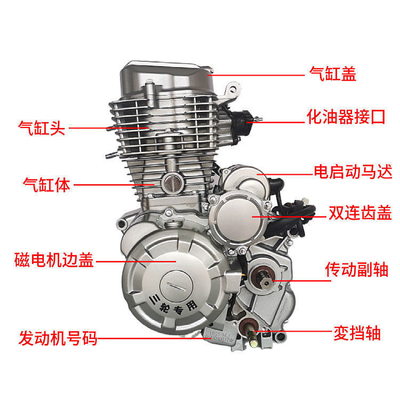 Motorradmotor mit Dreiradmotor mit CDI-Zündung und Gusseisenmaterial
