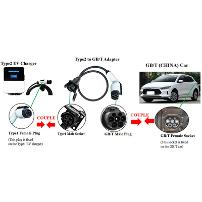 J1772 Steckdose zu GBT Stecker 32A 1-Phase IEC 62196 bis T1 GB/T EV-Adapter zum Aufladen von Autos