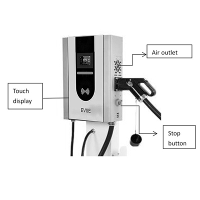 Nennstrom 0-200A 20Kw Ev-Ladegerät Wallbox Ladestation mit Eingangsspannung 380v