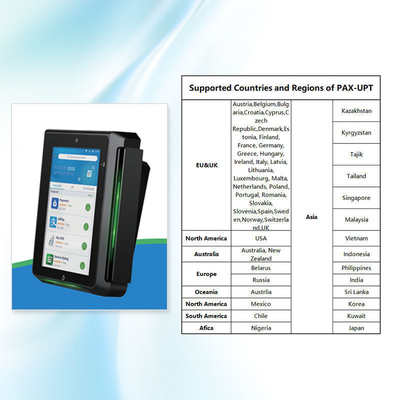 64A Ausgangsstrom Typ1/Typ2/Gbt Ev-Ladegerät Elektrofahrzeug Ev-Ladestation mit Pos